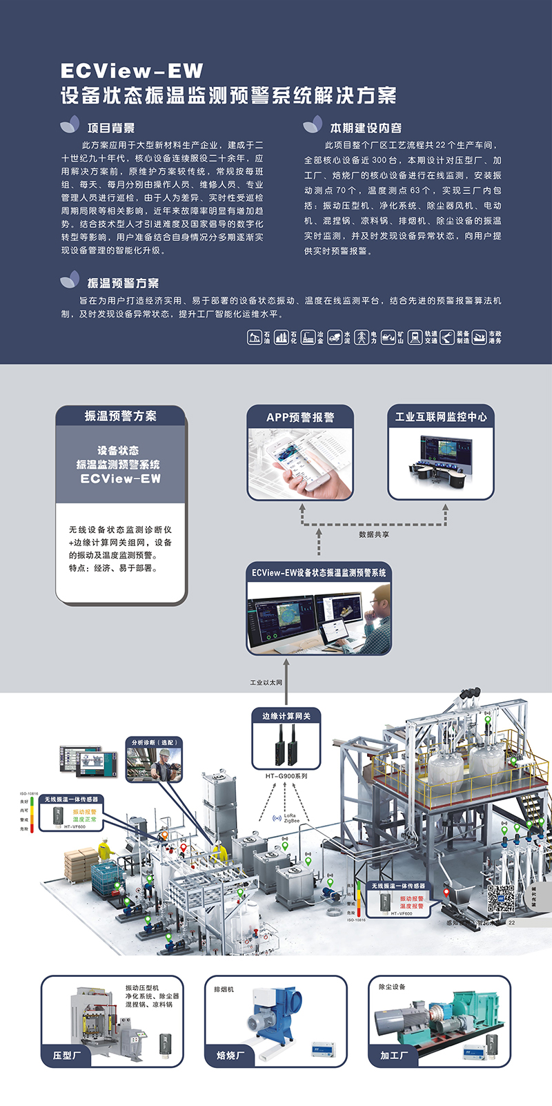 21、22 解決方案(一).jpg
