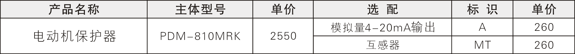 MRK.png