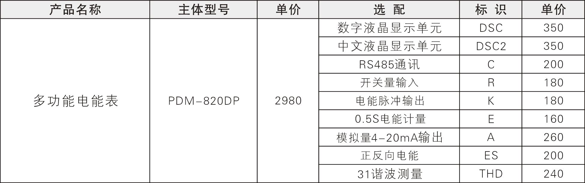 820DP.png