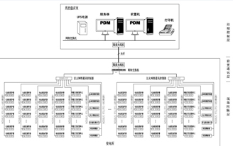 河南能源年產(chǎn)6萬噸聚四氫呋喃項(xiàng)目（三期、四期）